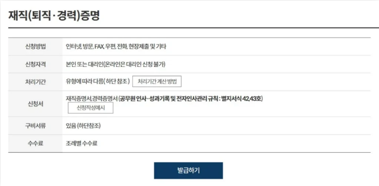 경력증명서와 재직증명서 발급 방법 비교 용도별 활용 가이드