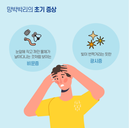 망막박리 증상 및 치료법 레이저 수술 경과 후기