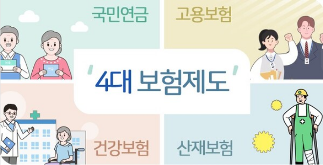 2024년 4대보험 요율 변경 및 계산방법 총정리: 건강보험, 국민연금, 고용보험, 산재보험 안내