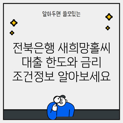 전북은행 새희망홀씨 대출 한도와 금리 조건정보 알아보세요