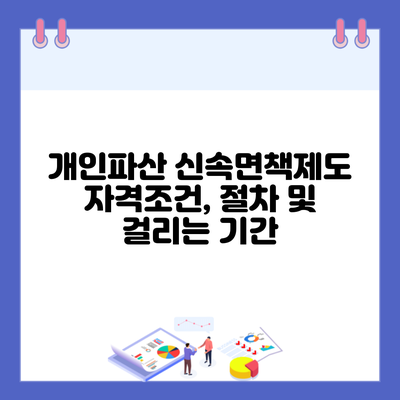 개인파산 신속면책제도 자격조건, 절차 및 걸리는 기간