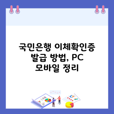 국민은행 이체확인증 발급 방법, PC 모바일 정리