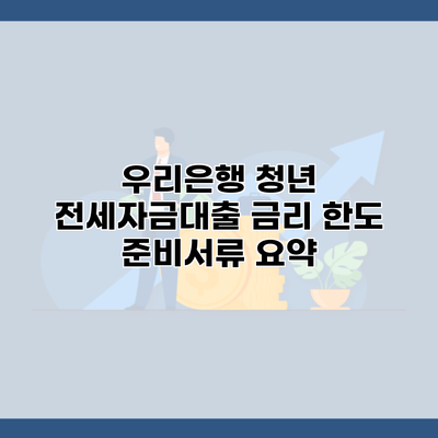 우리은행 청년 전세자금대출 금리 한도 준비서류 요약