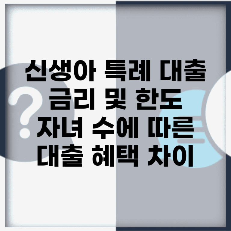 신생아 특례 대출 금리 및 한도 | 자녀 수에 따른 대출 혜택 차이