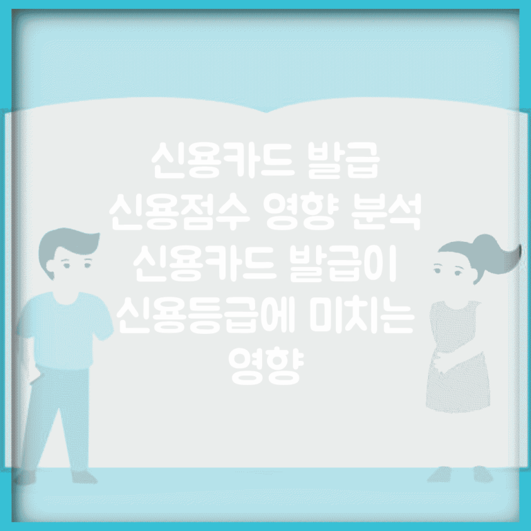 신용카드 발급 신용점수 영향 분석 | 신용카드 발급이 신용등급에 미치는 영향