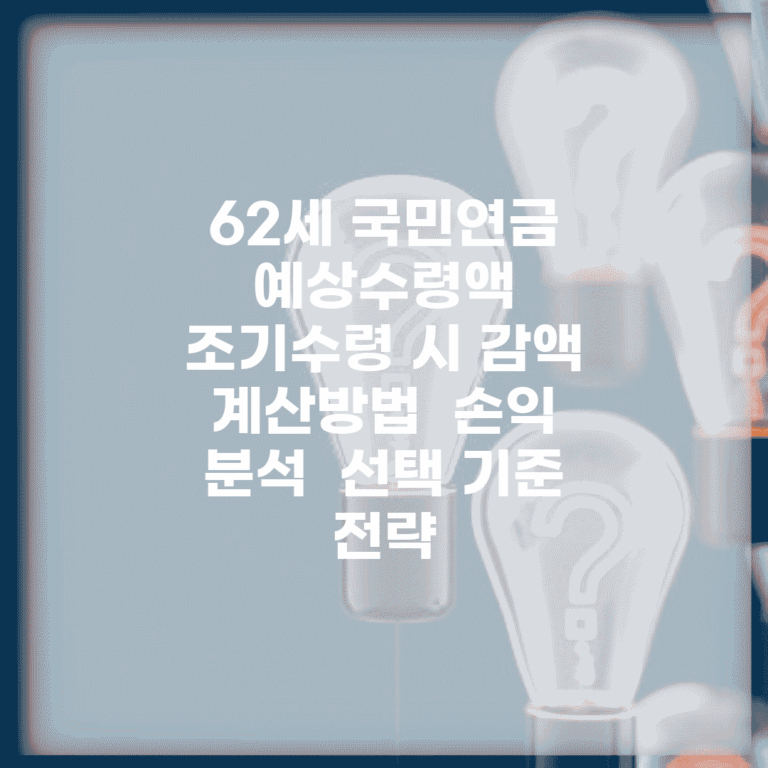 62세 국민연금 예상수령액 | 조기수령 시 감액 | 계산방법 | 손익 분석 | 선택 기준 | 전략
