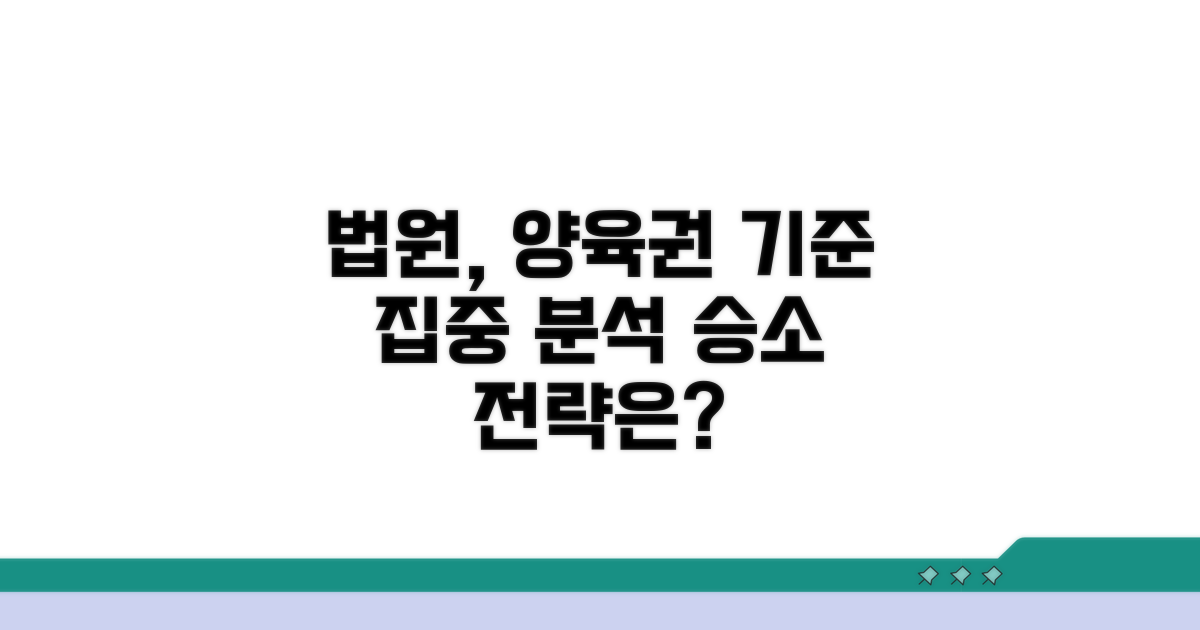 법원, 양육권 기준 어떻게 볼까