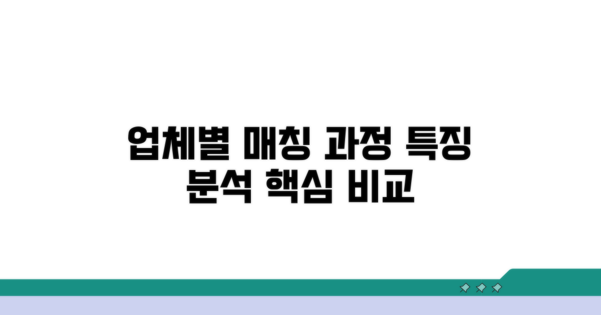 업체별 매칭 과정 및 특징 분석