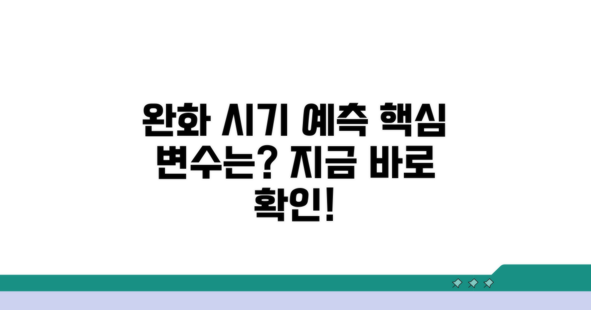 완화 시기 예측, 변수는 무엇?