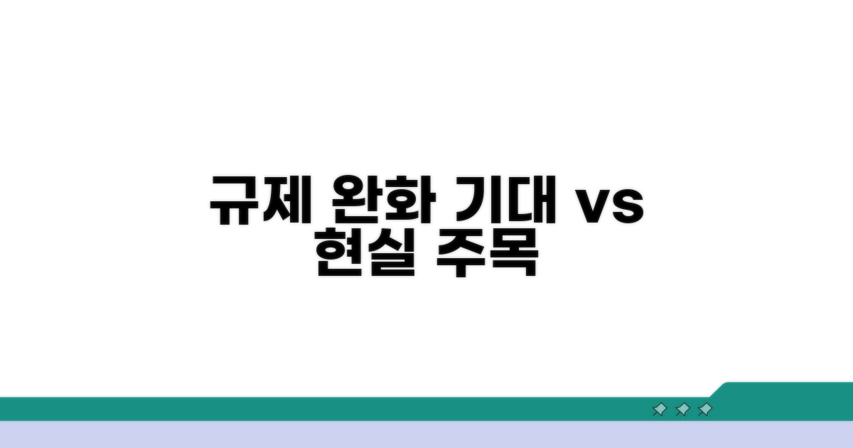 규제 완화 전망, 기대와 현실