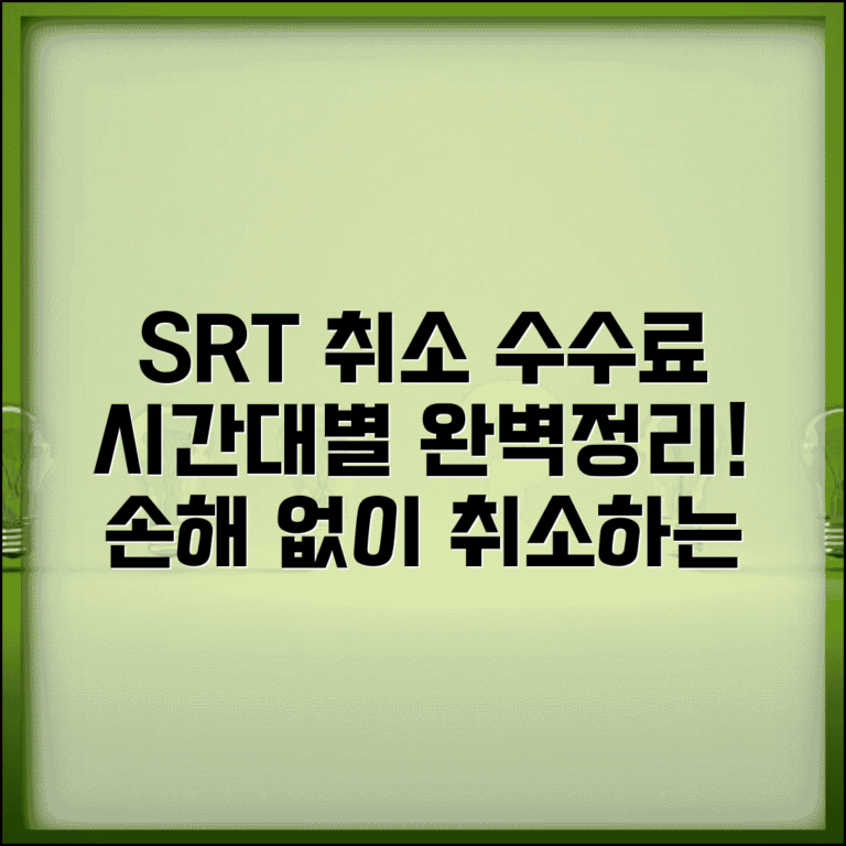 SRT 예매 취소 수수료 | SRT 기차표 취소 수수료 시간대별 완벽정리