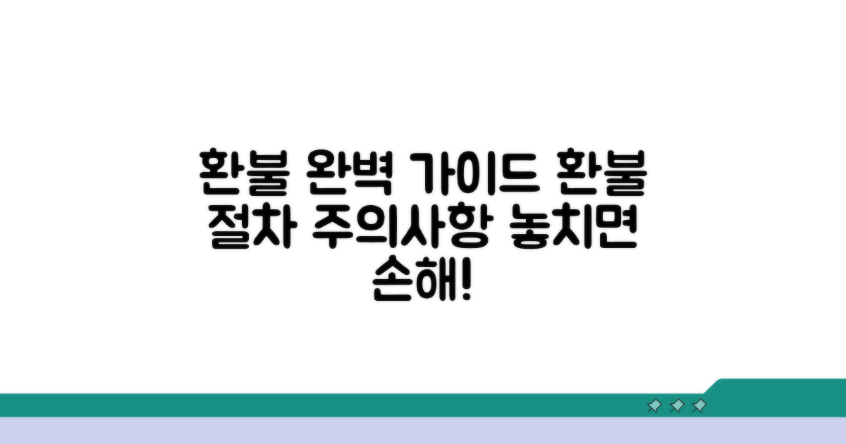 환불 절차와 주의사항