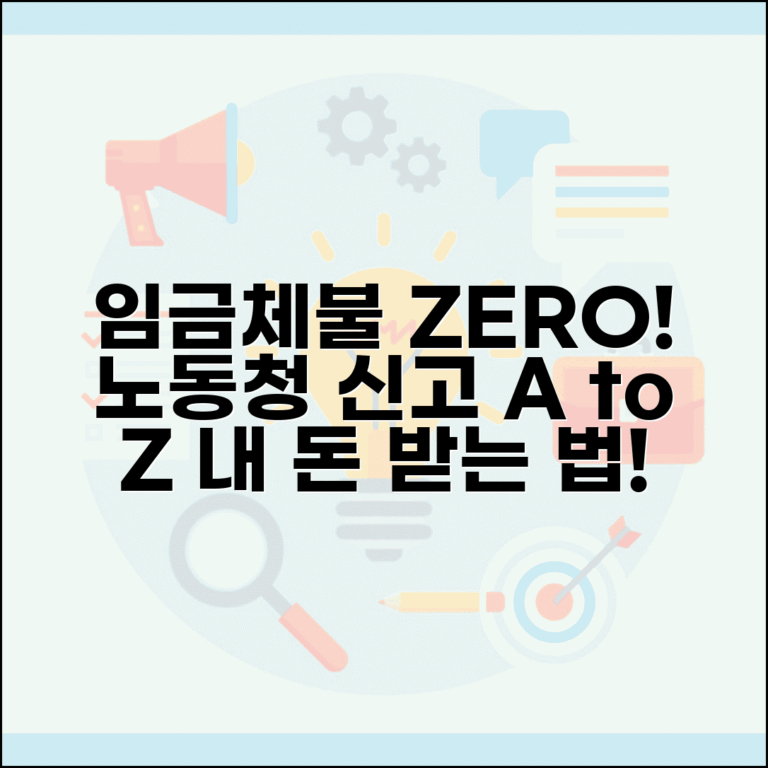 임금체불 신고방법 완벽가이드 | 노동청 임금체불 신고 절차 총정리