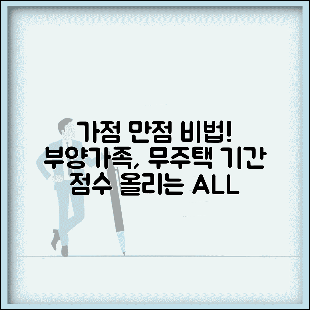 가점 부여 기준 총정리 | 무주택 기간부터 부양가족까지 점수 올리는 모든 방법