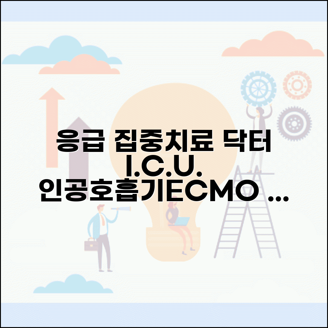 중환자의학과 전문의 | 중환자실 집중치료 | 인공호흡기 체외막산소공급