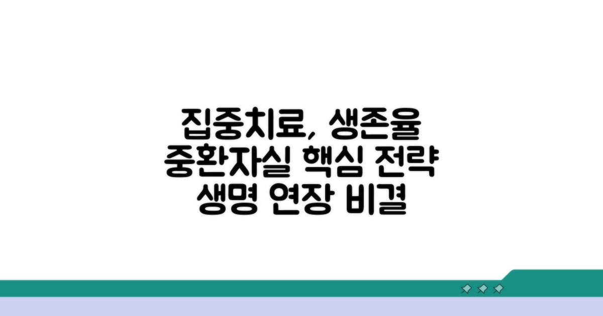 중환자실 집중치료: 생존율 높이는 핵심