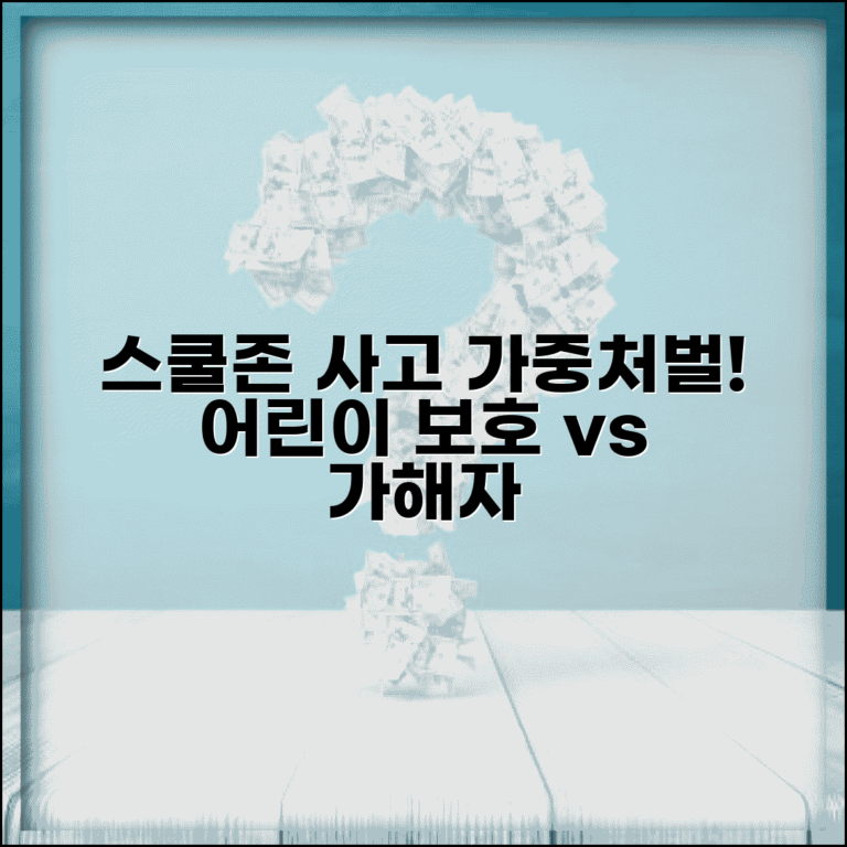 스쿨존 사고 가중처벌 | 어린이보호구역 사고시 가해자 처벌과 보상 기준