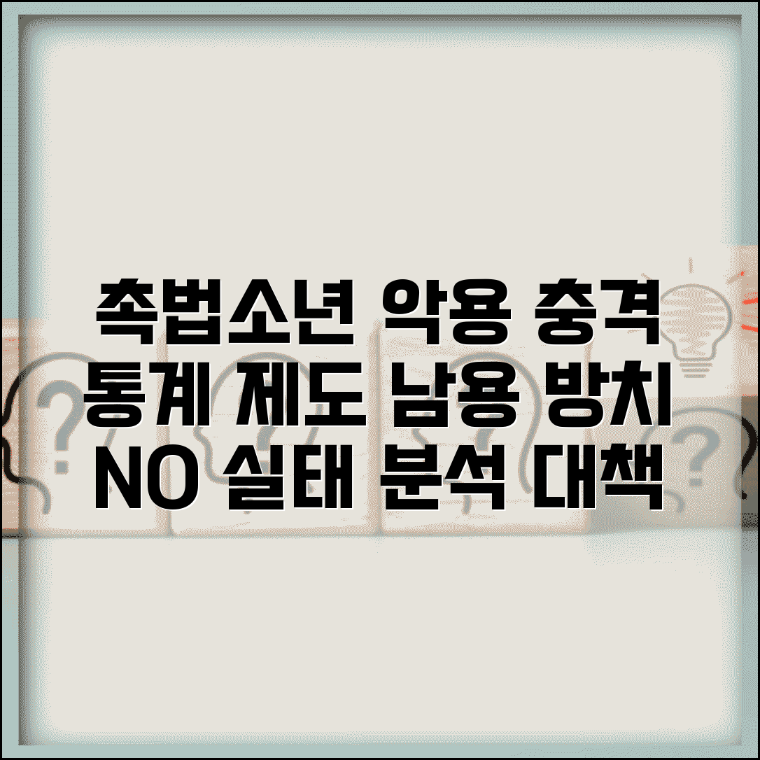 촉법소년 악용 사례 통계로 본 실태 | 제도 남용 방지를 위한 개선 방안 모색