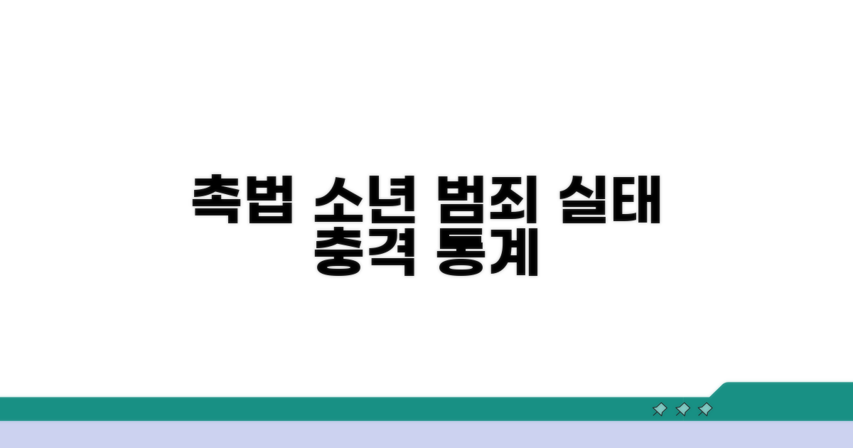 촉법소년 범죄 통계와 현황 분석