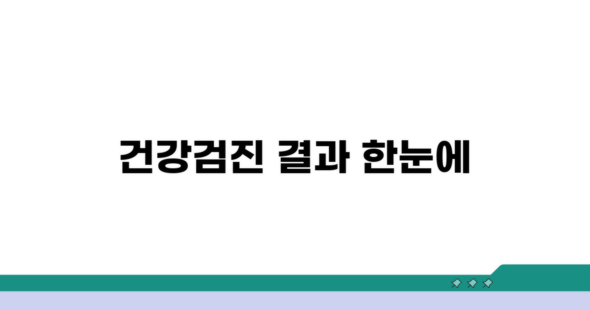 내 건강검진 한눈에 알아보기