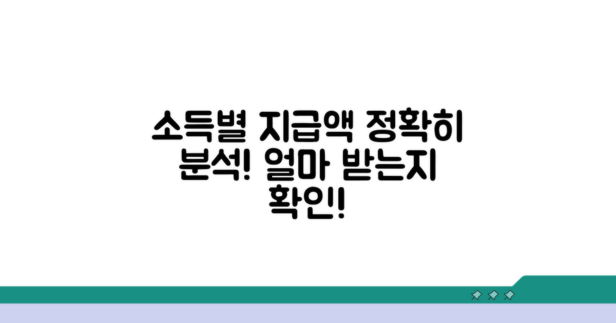 소득 수준별 지급액 완벽 분석