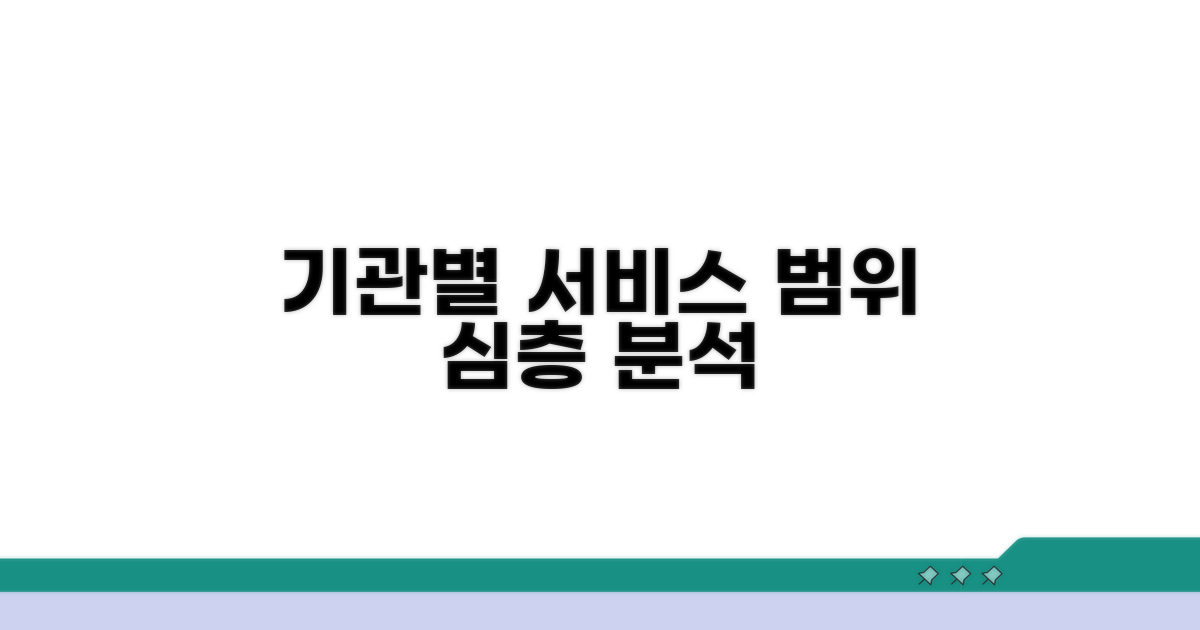 기관별 서비스 범위 상세 분석