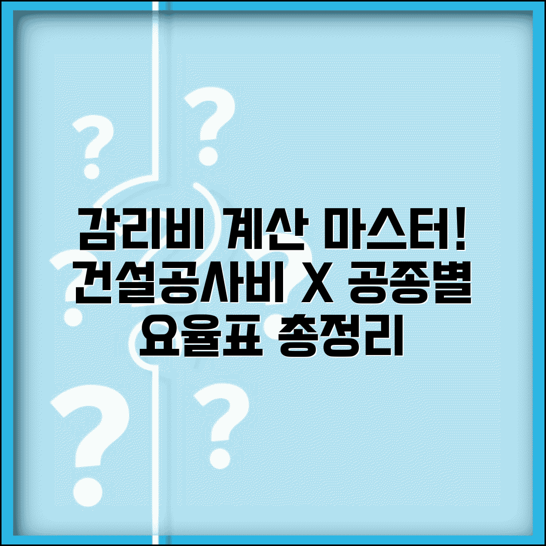 감리비 요율표 건설 감리 대가 | 공사비 규모와 공종별 건설감리 용역비 계산 기준표
