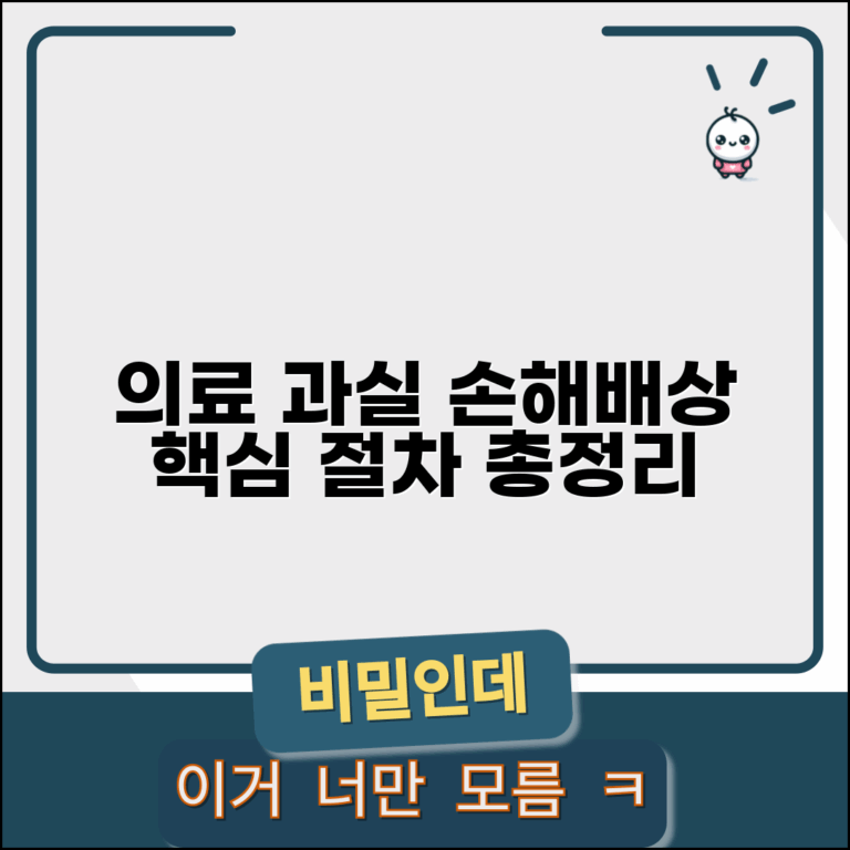 의료진 과실 손해배상 | 의료사고 과실 입증과 손해배상 청구 절차