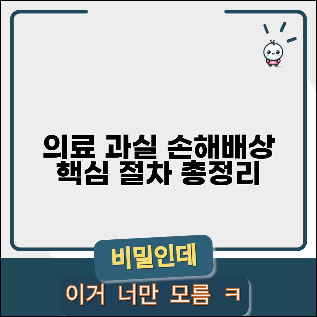 의료진 과실 손해배상 | 의료사고 과실 입증과 손해배상 청구 절차