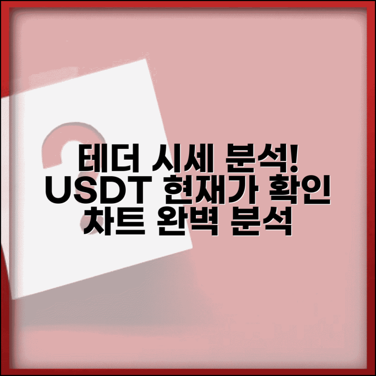 테더시세 USDT 현재가 차트 분석 | 테더 시세 완벽 확인법