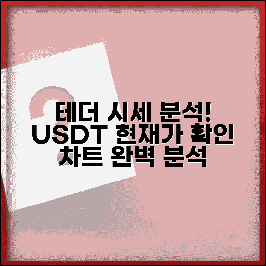 테더시세 USDT 현재가 차트 분석 | 테더 시세 완벽 확인법