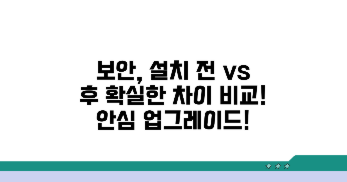 설치 전후 보안 비교 분석