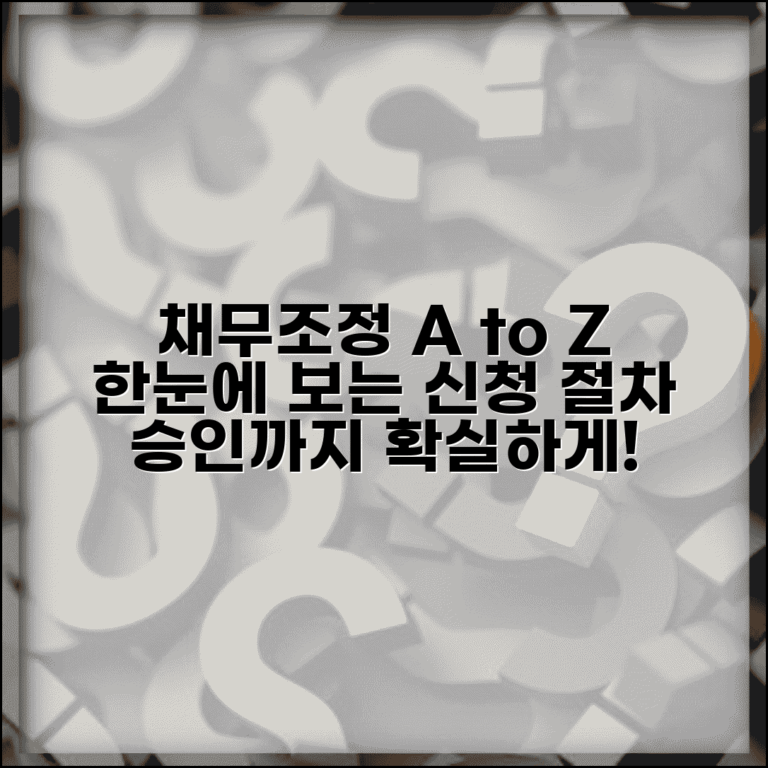 채무조정 신청 절차 단계별 가이드 | 신청방법 | 필요서류 | 접수처 | 심사과정 | 승인까지 기간
