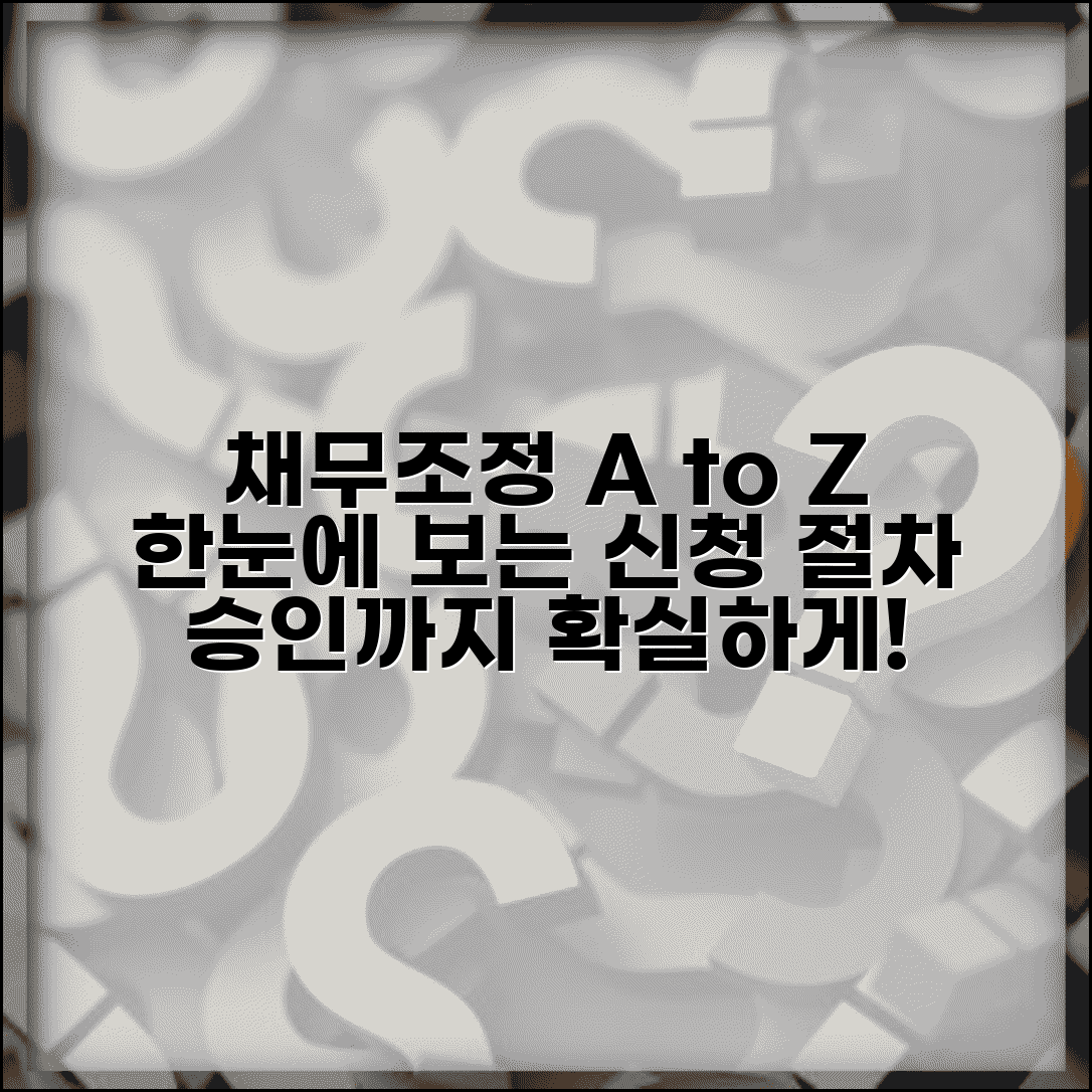 채무조정 신청 절차 단계별 가이드 | 신청방법 | 필요서류 | 접수처 | 심사과정 | 승인까지 기간