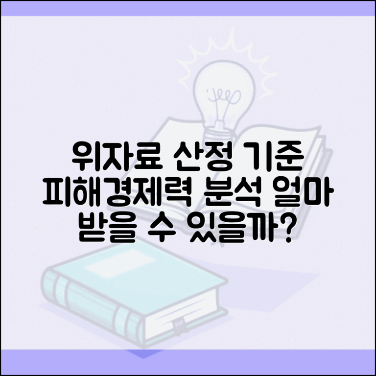 위자료 청구 금액 산정 기준 | 피해 정도와 가해자 경제력에 따른 위자료 산정