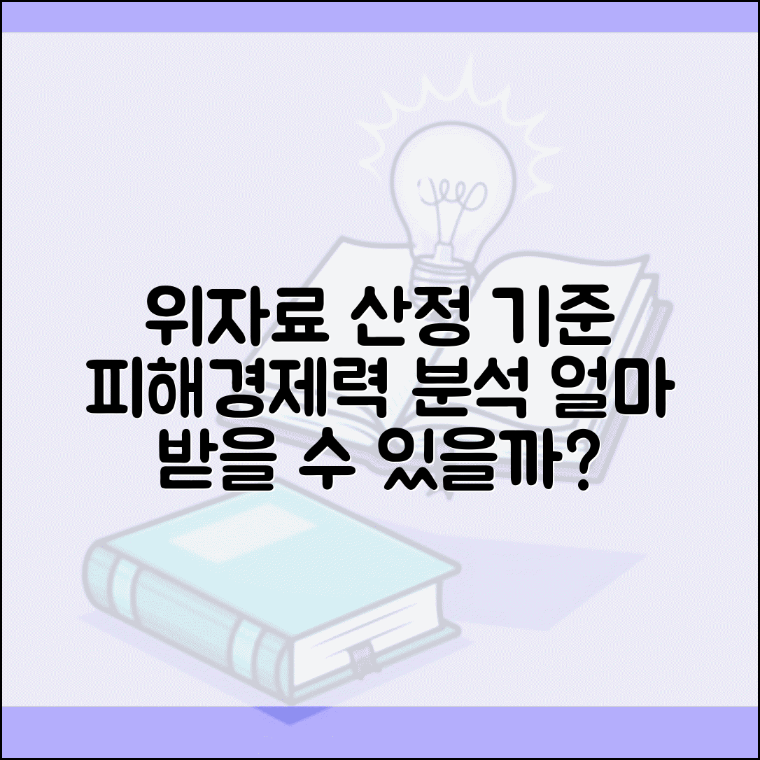 위자료 청구 금액 산정 기준 | 피해 정도와 가해자 경제력에 따른 위자료 산정