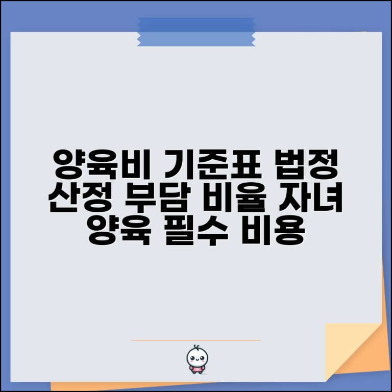 양육비 산정기준표 법정 | 자녀 양육에 필요한 비용 산정과 부담 비율 기준