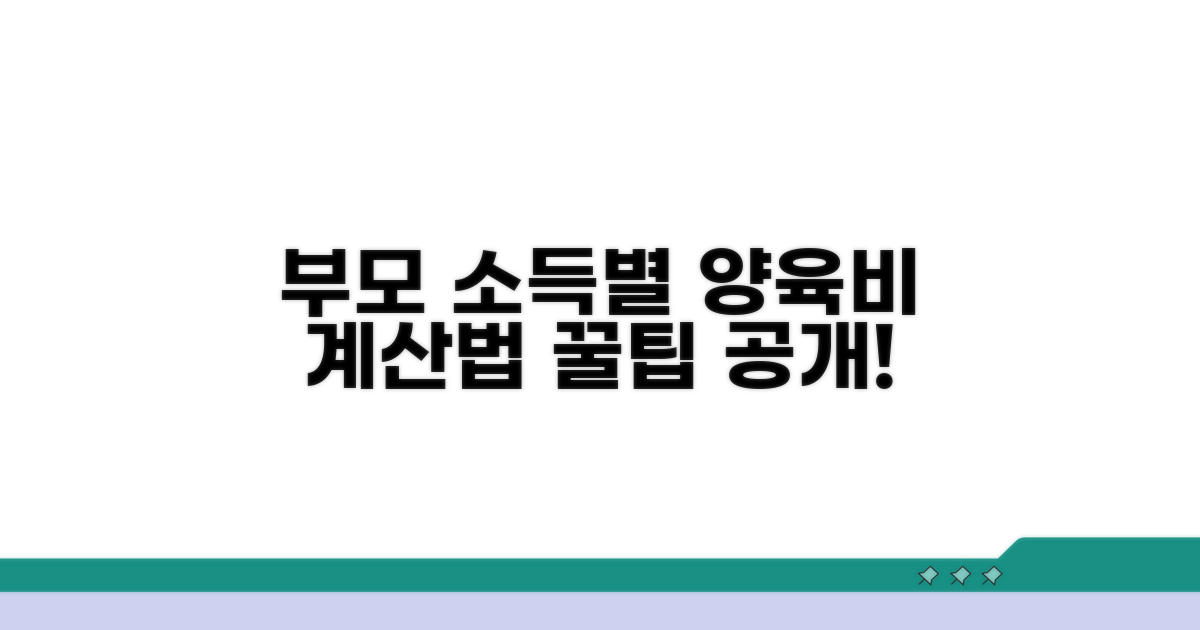 부모 소득별 양육비 계산 방법