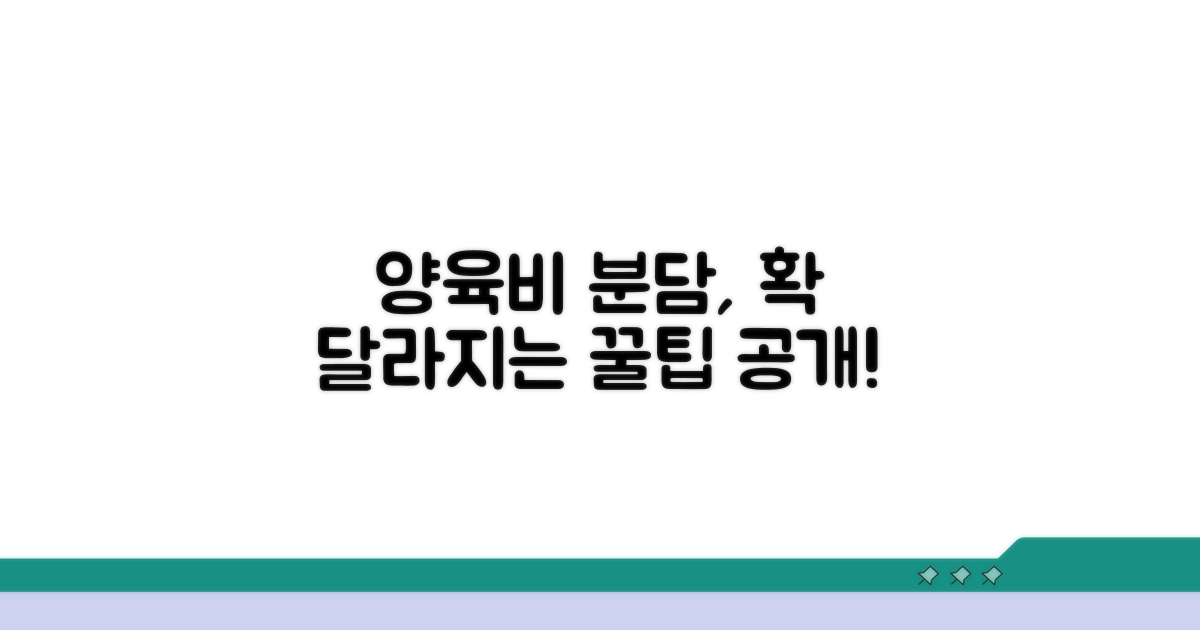 양육비 분담 비율 조정 방법