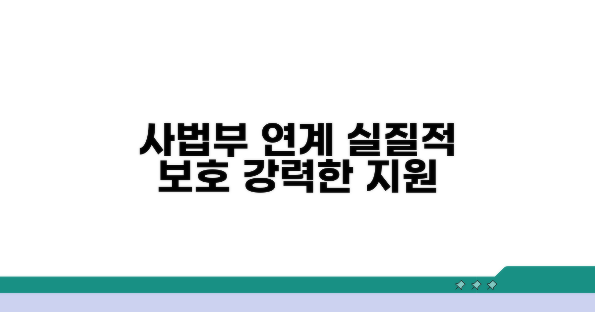 사법부 연계, 실질적 보호 방안