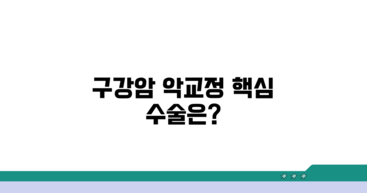구강암 수술 및 악교정수술이란?