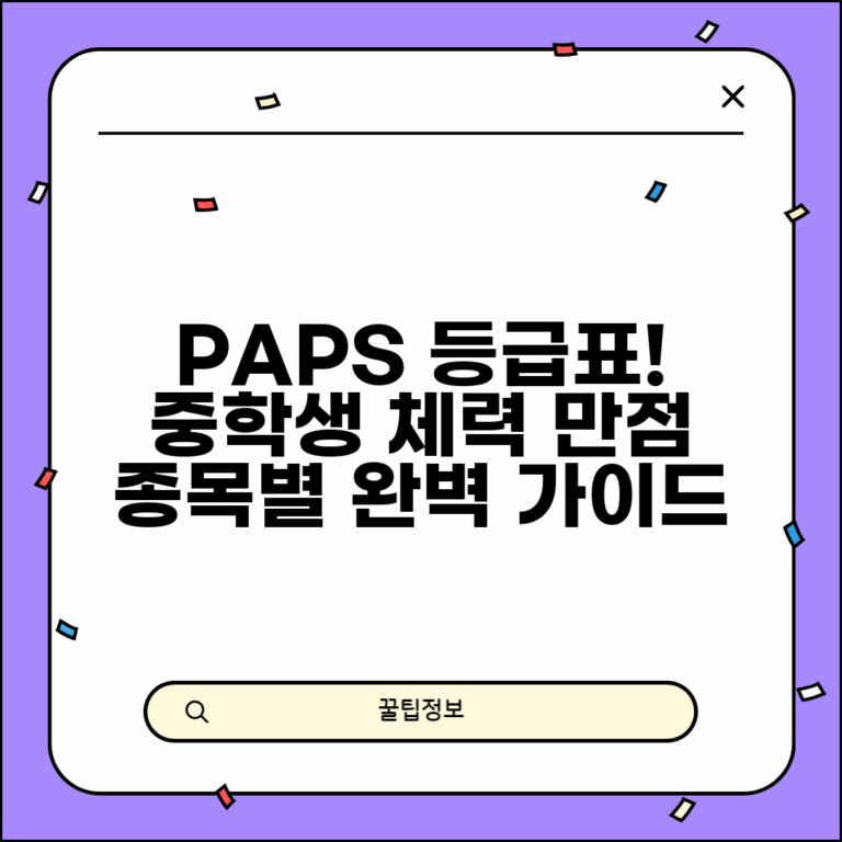 중학교 PAPS 기준표 체력 | 중학생 신체능력 검사 종목별 등급과 평가 기준