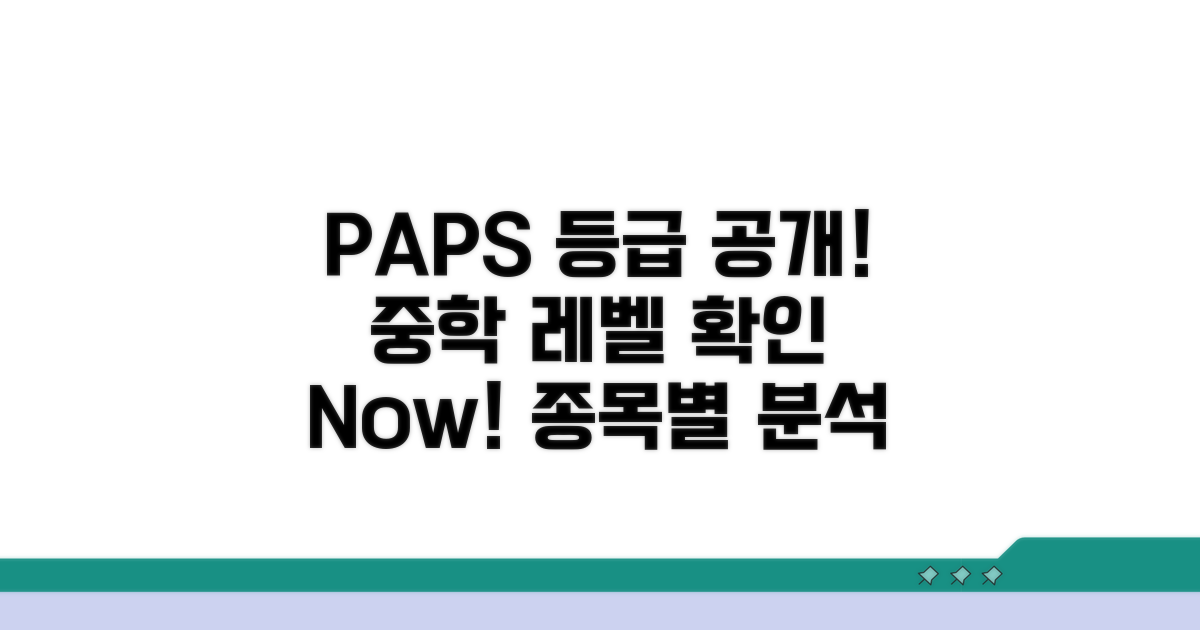 중학교 PAPS 종목별 등급 공개