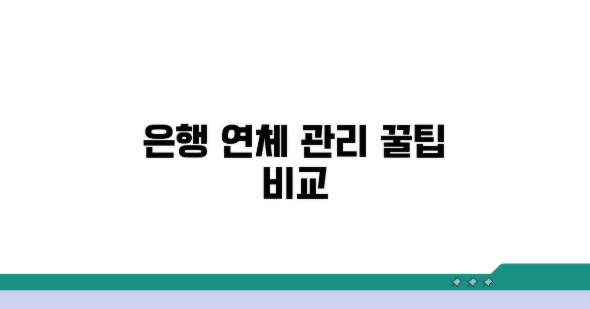 은행별 연체 관리 정책 비교