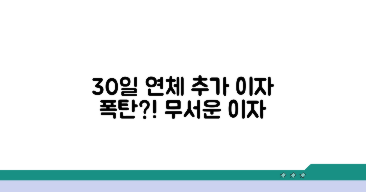 대출 연체 30일: 추가 이자는?