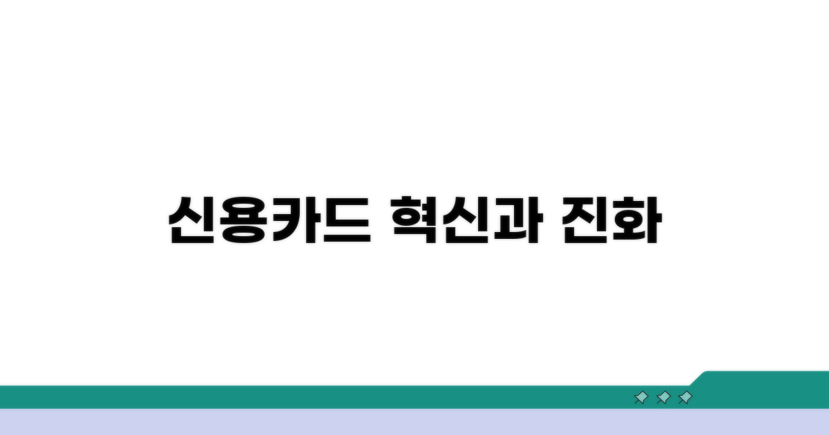 신용카드 등장과 변화 과정