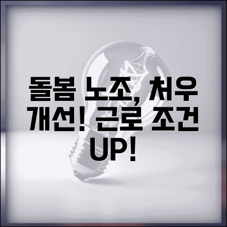 돌봄 서비스 노조 처우 개선 | 돌봄 종사자 근로 조건 향상과 처우 개선을 위한 노동조합