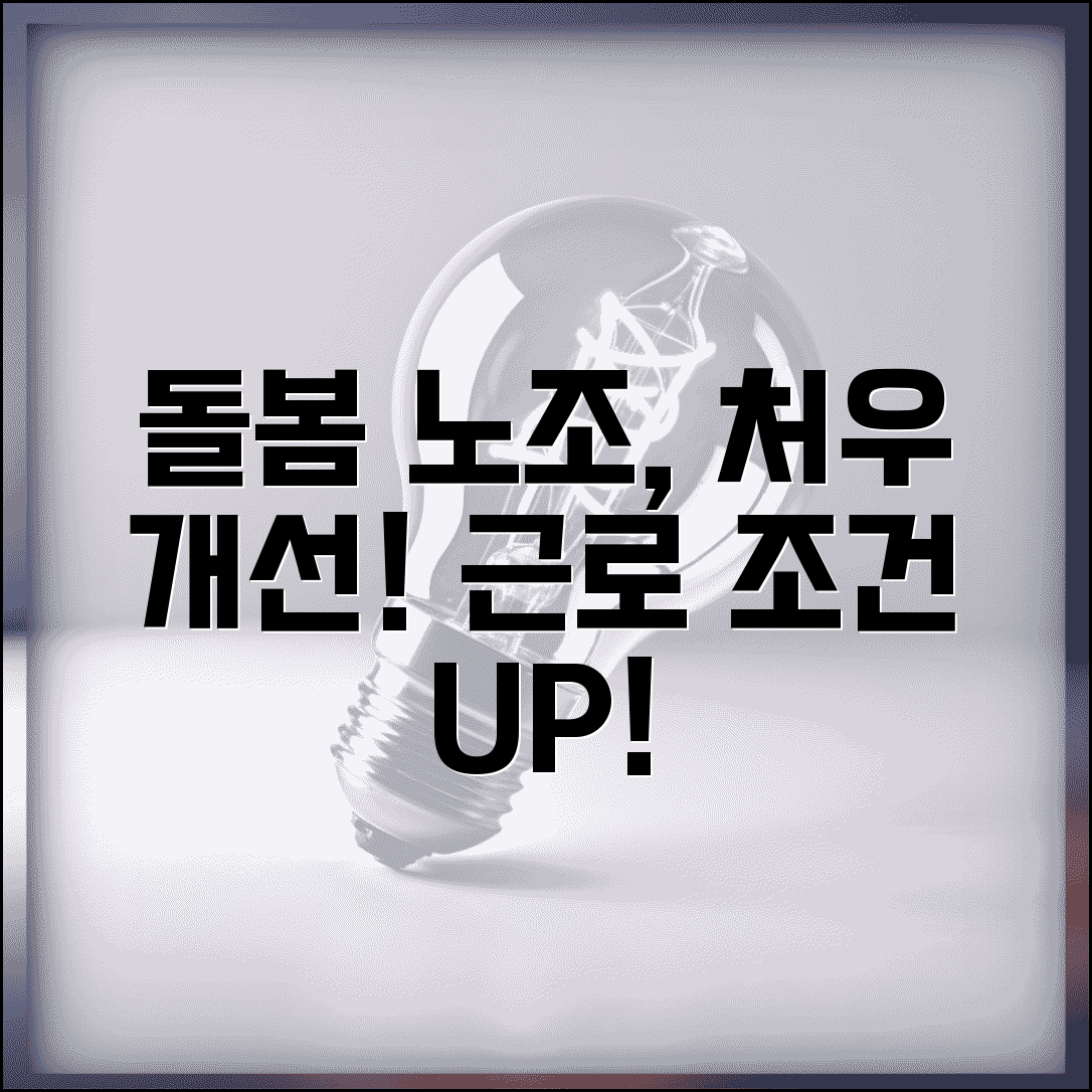 돌봄 서비스 노조 처우 개선 | 돌봄 종사자 근로 조건 향상과 처우 개선을 위한 노동조합