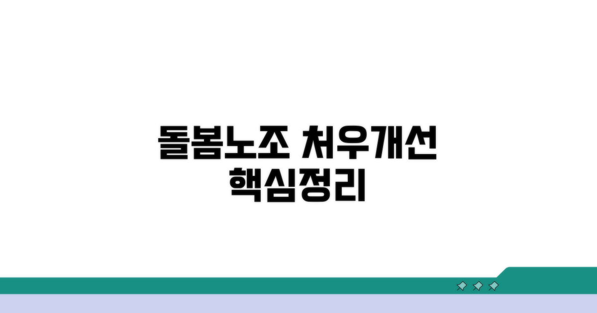 돌봄 노조: 처우 개선 핵심 정리