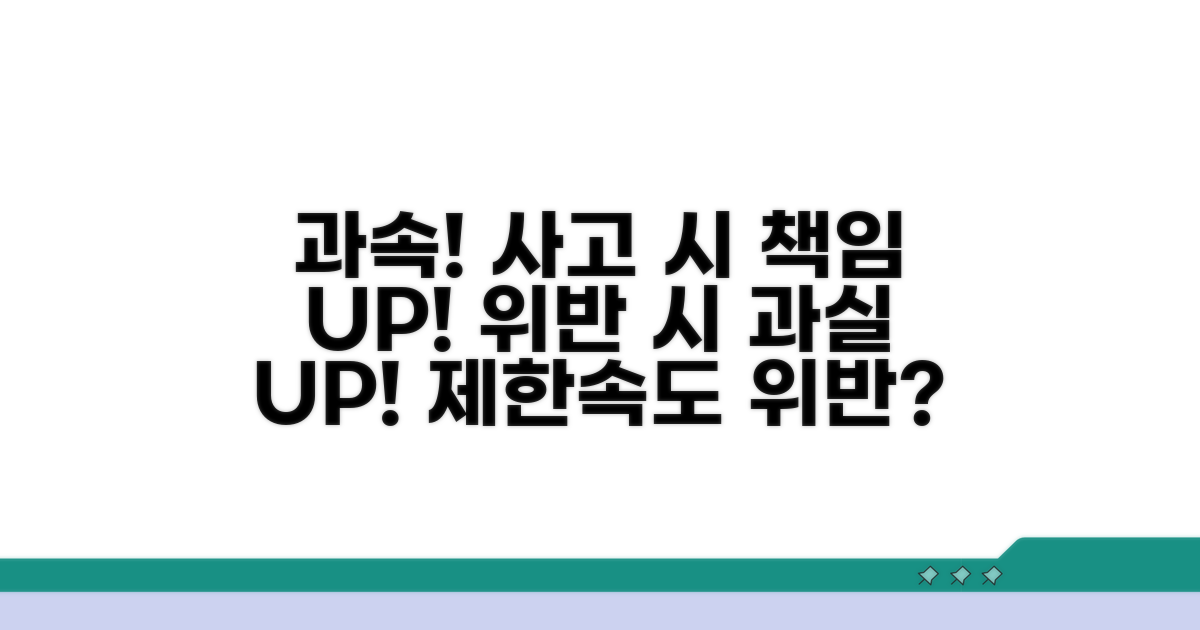 제한속도 위반 시 과실 가중 요인